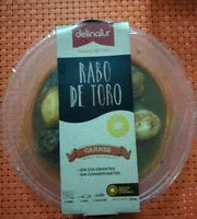 Mängden socker i Rabo de toro