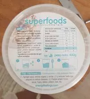 Mängden socker i Superfoods