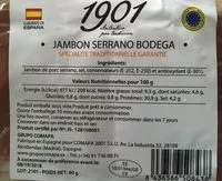 Mängden socker i Jambon serrano