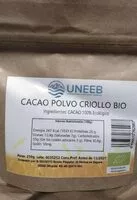 Mängden socker i Sal rosa del himalaya fina