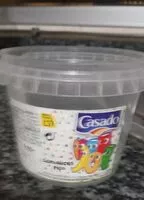 Mängden socker i Gomalices pica