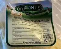 Mängden socker i Quedo rallado mozzarella