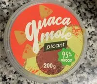 Mängden socker i Guacamole