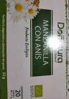 Mängden socker i Manzanilla con Anìs