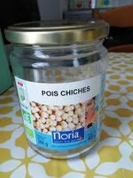 Mängden socker i Pois chiches