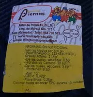 Mängden socker i Morcilla