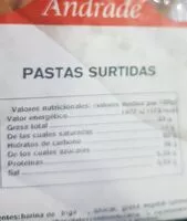 Mängden socker i Pastas surtidas