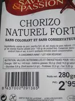 Mängden socker i Chorizo Naturel Fort