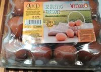 Mängden socker i Huevos