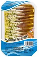 Mängden socker i duo