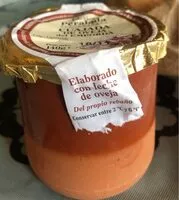 Mängden socker i cuajada