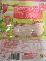 Mängden socker i Choped pavo
