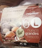 Mängden socker i Huevos