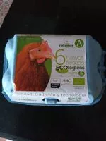 Mängden socker i Huevo