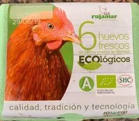 Mängden socker i Huevos  Ecológicos