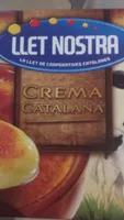 Mängden socker i Crema Catalana