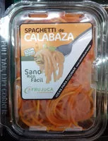 Mängden socker i Spaghetti de calabaza