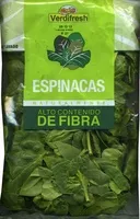 Verduras de hoja