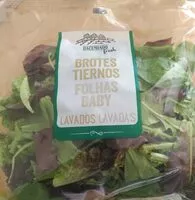 Mängden socker i Brotes tiernos