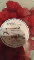 Mängden socker i Frambuesa