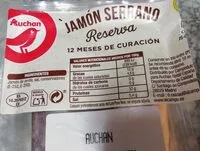 Mängden socker i Jamón serrano reserva