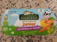 Mängden socker i Yogur con melocoton, zanahoria y uvas