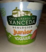 Mängden socker i Yogur