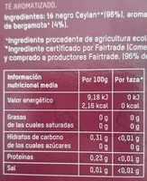 Mängden socker i Tierra madre té earl grey bio