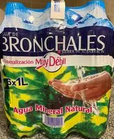 Mängden socker i Agua Mineral Natural