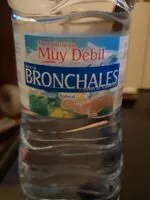 Mängden socker i Agua mineral natural