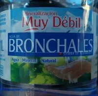 Mängden socker i Agua de Bronchales