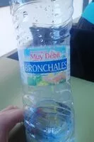 Mängden socker i Agua mineral