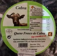 Mängden socker i Queso fresco de cabra