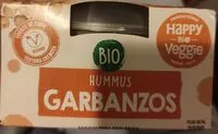 Mängden socker i Hummus Harbanzos