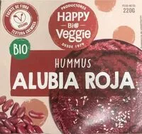 Mängden socker i Hummus Alubia Roja