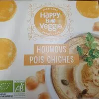 Mängden socker i Houmous pois chiches