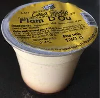 Mängden socker i Flan de huevo