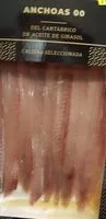 Mängden socker i Anchoas