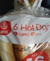Mängden socker i 6 Hot dog