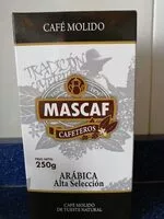 Mängden socker i Café