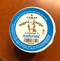 Mängden socker i Jogurt