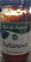 Mängden socker i Puttanesca