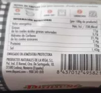 Mängden socker i Durum kebab