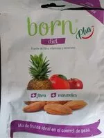 Mängden socker i Plus diet