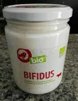 Mängden socker i Bífidus