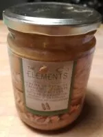 Mängden socker i Peanut Butter