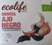 Mängden socker i Ajo negro