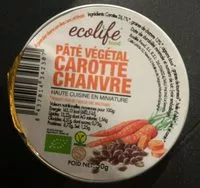 Mängden socker i Pâté végétal carotte chanvre