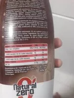 Mängden socker i Chocolate syrup 0%