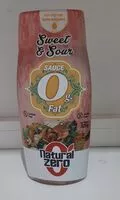 Mängden socker i Sweet & sour